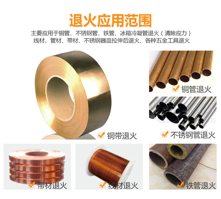 新一代節(jié)能環(huán)保圓鋼退火線(圖2)