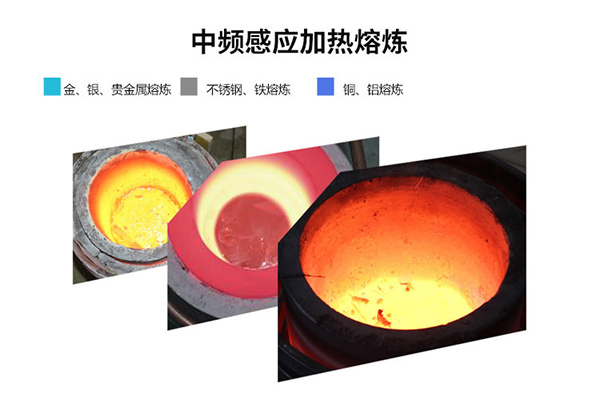 真空感應(yīng)爐-對(duì)電源要求規(guī)定比較高(圖3)